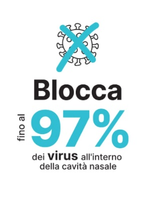 Blocks 97% virus